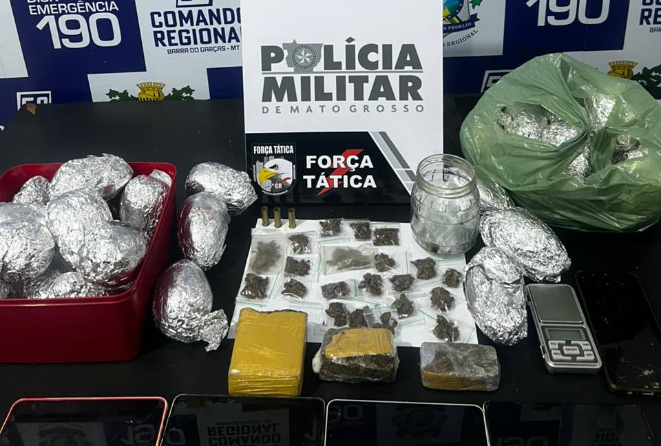 Força Tática prende dupla e apreende drogas e ovos de Páscoa que seriam distribuídos por facção criminosa - 